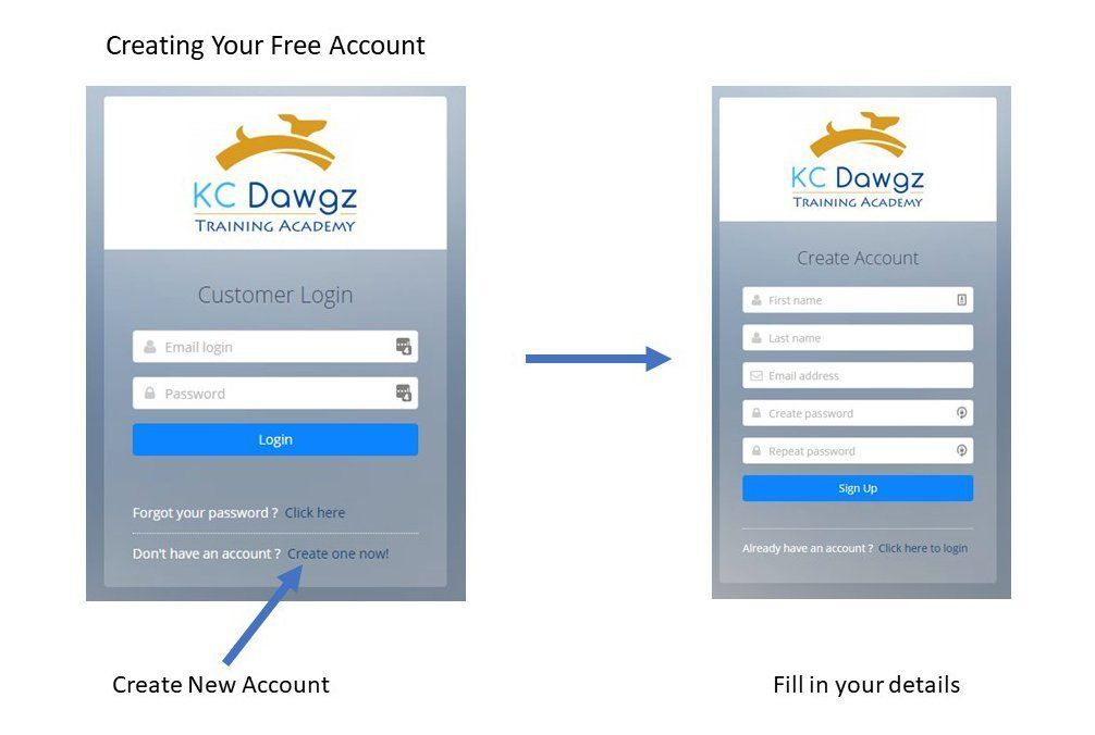 creating your free account at KC Dawgz